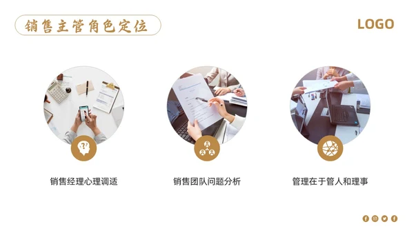 棕色简约销售管理培训PPT模板宣传PPT动态PPT