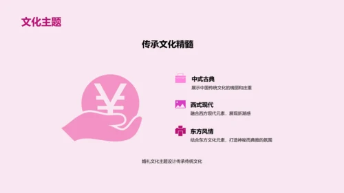 创意婚礼主题设计