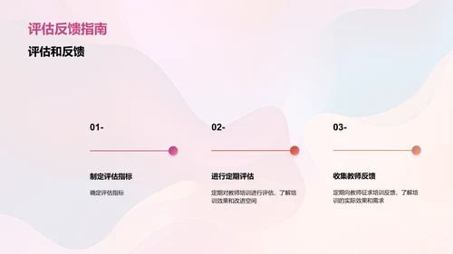 教师培训计划