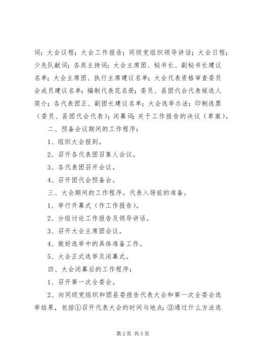 基层妇女组织换届选举工作的主要程序 (3).docx