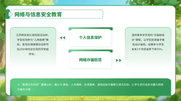 绿色卡通风学生安全教育宣传教育PPT