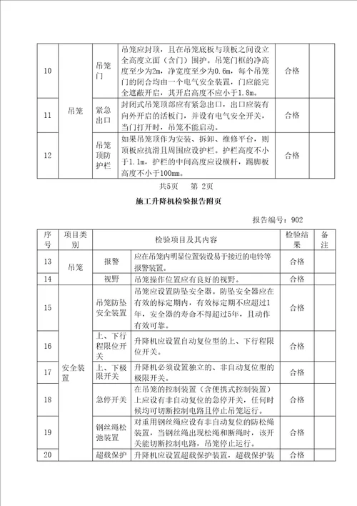 施工升降机检验报告