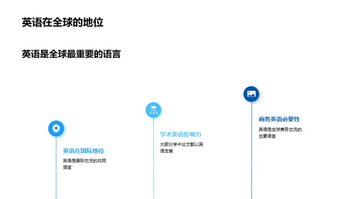 英语学习之克难攻峰