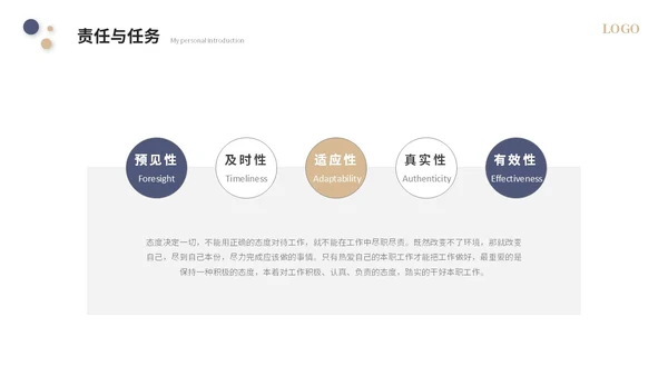 简约个人自我介绍个人简历岗位竞聘ppt模板