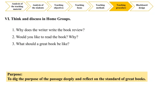 Module 7 Unit 2 It's still read and loved 说课课件