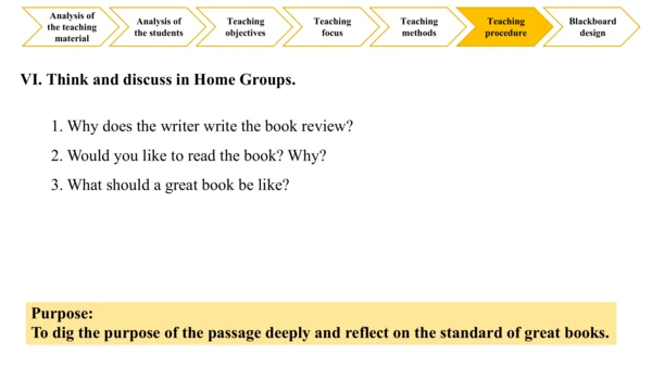 Module 7 Unit 2 It's still read and loved 说课课件