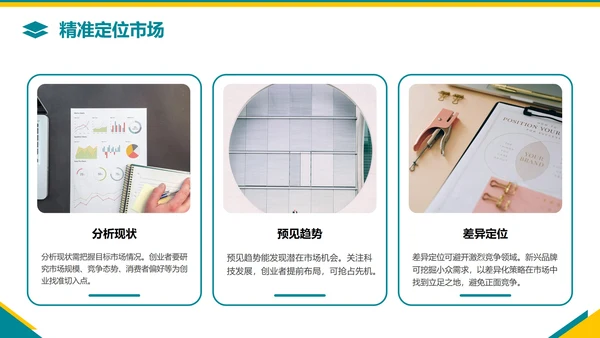 黄蓝几何简约风创业创新PPT模板
