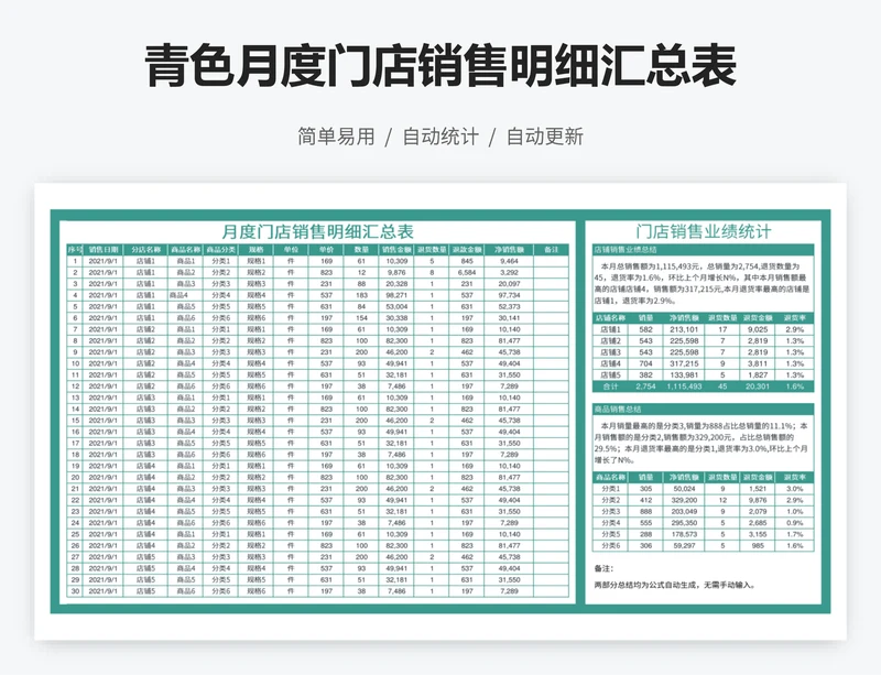 青色月度门店销售明细汇总表