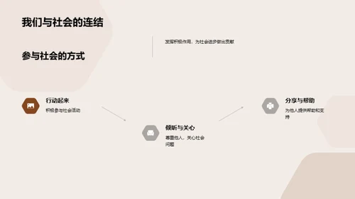 公民意识：我们的角色与责任