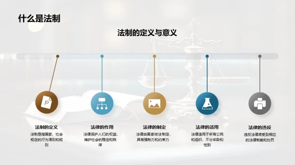 道德法制 做好公民