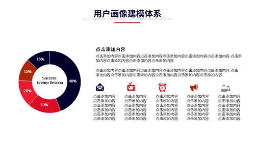 用户画像体系维度场景及方法动态通用PPT