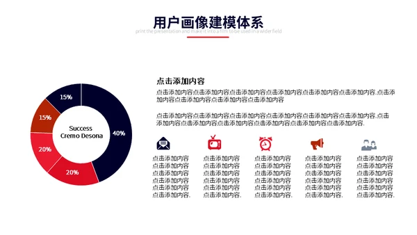 用户画像体系维度场景及方法动态通用PPT