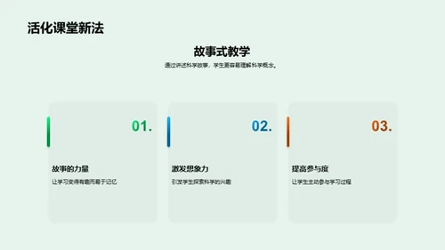 故事化科学教学