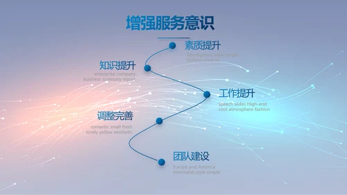 路演科技商业计划书商务动态PPT模板