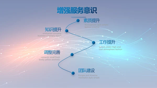 路演科技商业计划书商务动态PPT模板