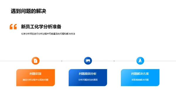 化学分析之精准保质