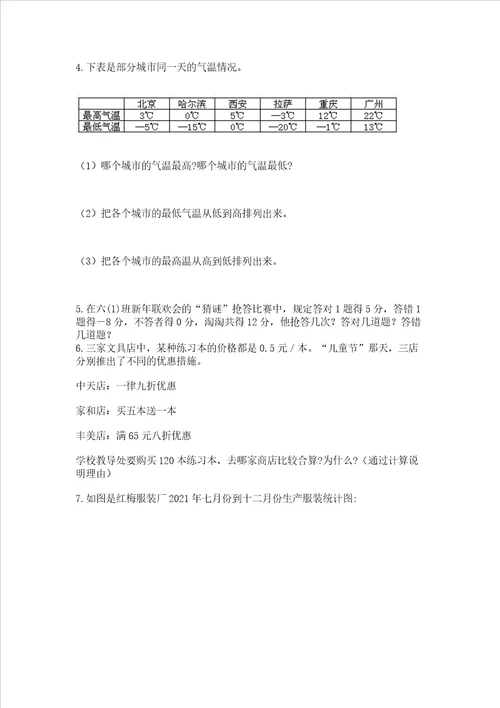 2023年小学数学六年级下册期末测试卷全优