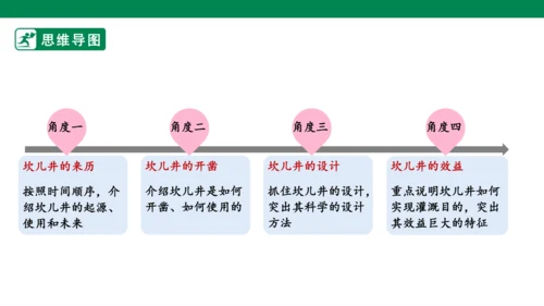 八年级语文上册第五单元 写作 说明事物要抓住特征 课件(共29张PPT)