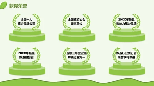 旅游行业产品推介会三亚海边风光通用PPT模板