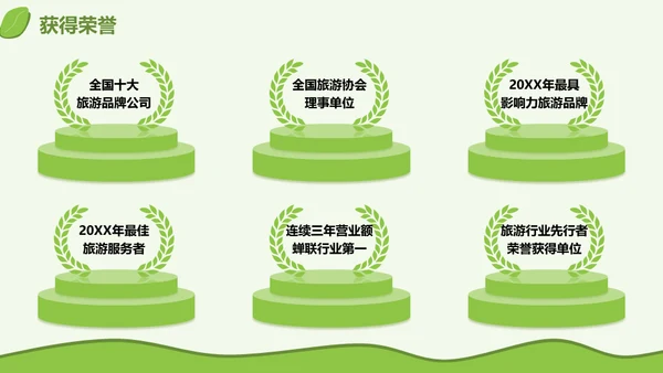 旅游行业产品推介会三亚海边风光通用PPT模板