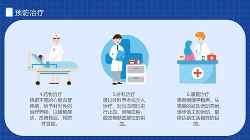 三高症知识讲座高代谢综合症PPT模板