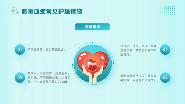 青绿色插画风简约脓毒血症护理查房培训PPT