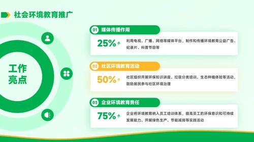 黄绿色学术风环境教育与可持续发展毕业答辩PPT模板