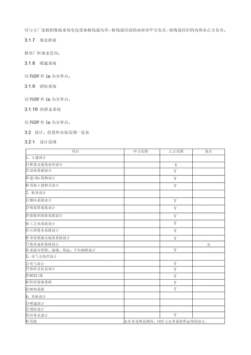 技术协议脱硫