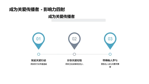 班级关爱之旅