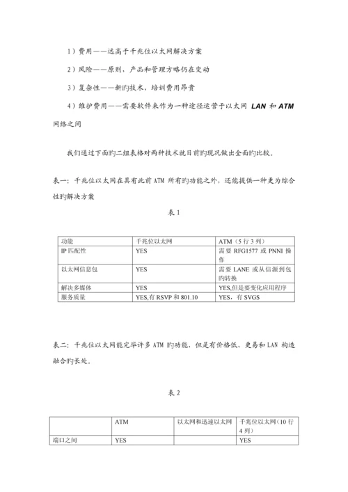 大学校园网网络设计专题方案.docx