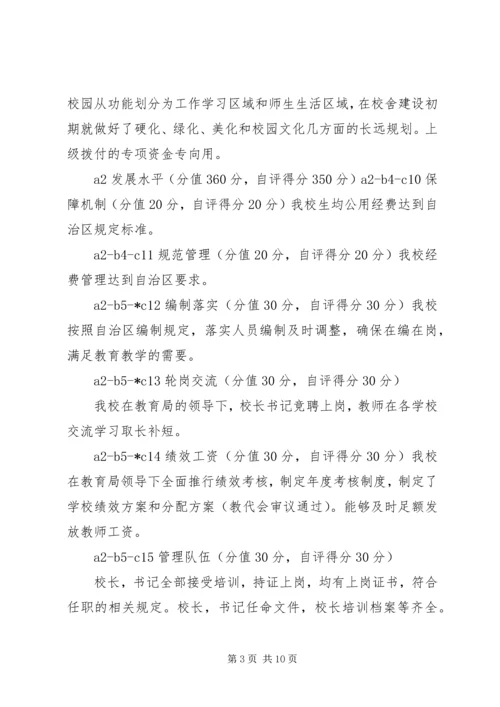 喀拉苏乡希望小学义务教育均衡化发展自查自评报告.docx