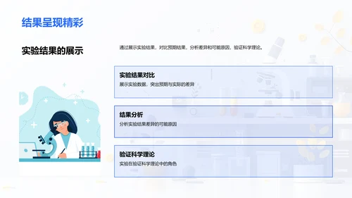 科学实验演绎PPT模板