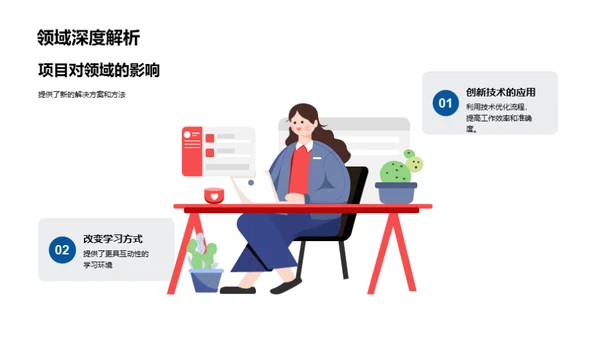 项目落地之路