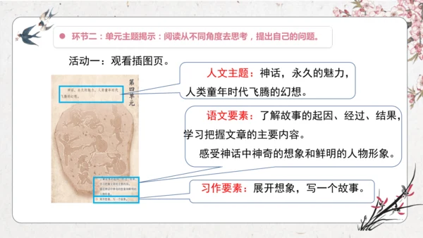 第4单元 导读课第1课时 教学设计 课件