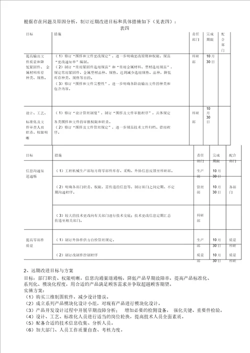 新全息江苏省机电研究所技术开发流程优化实施方案