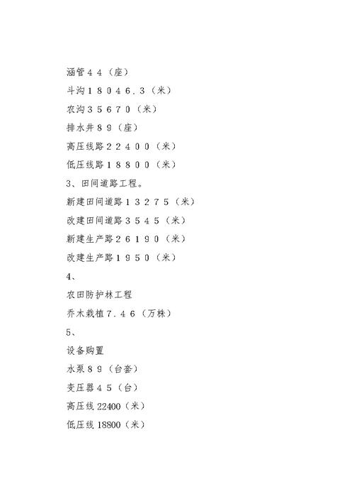 土地整理项目监理阶段性工作总结范文