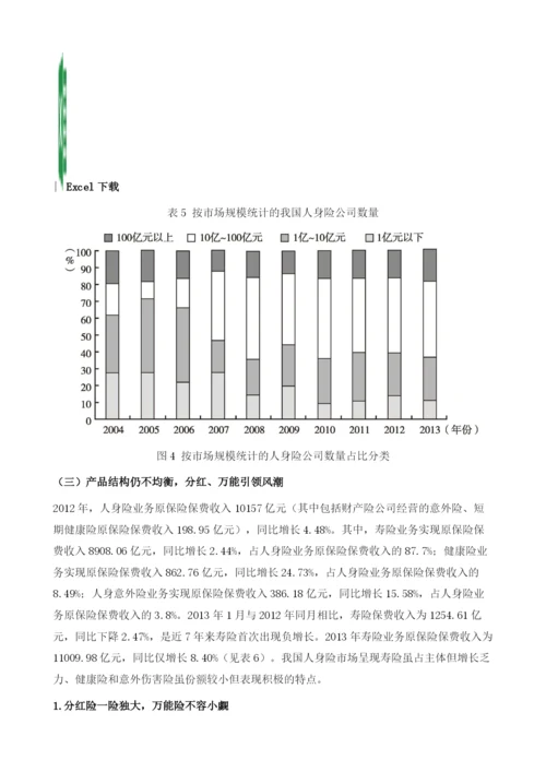 人身保险行业竞争力分析.docx