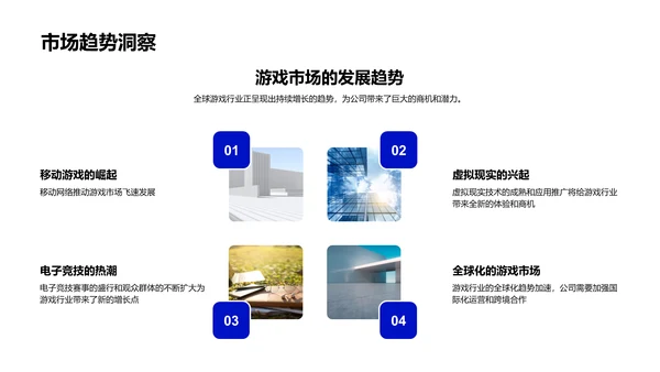 游戏行业年报汇报PPT模板