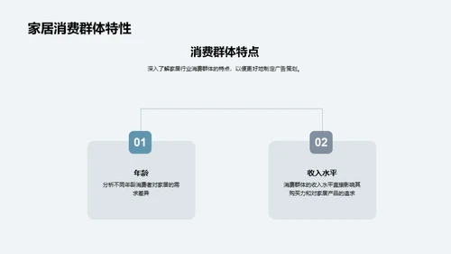 优化家居电商广告策略