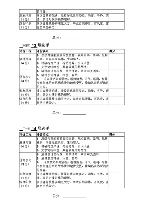 演讲比赛评分表