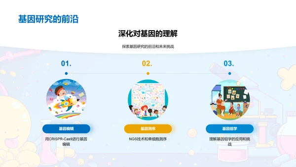 基因科学概述PPT模板