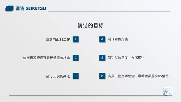 蓝色简约商务公司现场6S管理培训PPT模板
