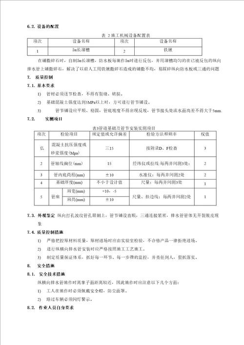 公路隧道纵横向排水盲管安装工法1