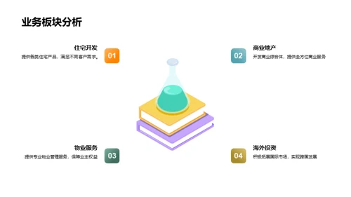 探索透明：XX房产投资指南