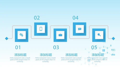 心血管临床医学研究动态PPT