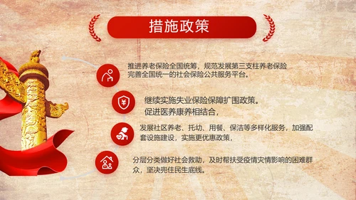 弘扬五四精神青年节五四运动共青团PPT