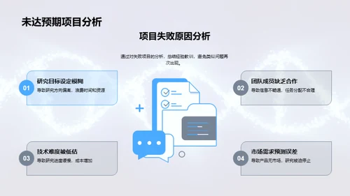 生物科研年度盘点