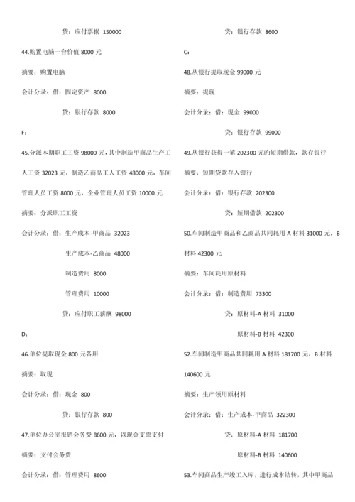 2023年湖北省会计从业资格证电算化会计分录题库.docx