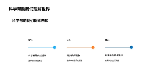 科学的魅力