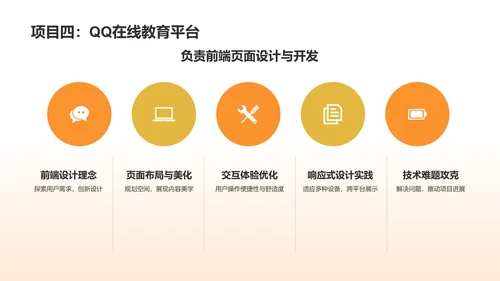 橙色手绘风IT精英求职简历PPT模板